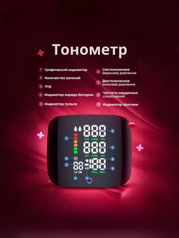 Tonometr — rasm 4